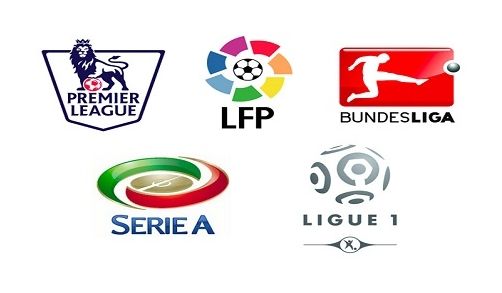 各队的战术 各队的战术